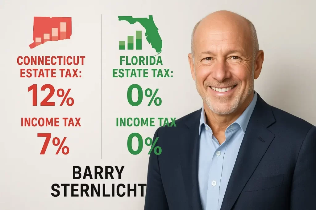Connecticut vs Florida estate and income tax comparison chart